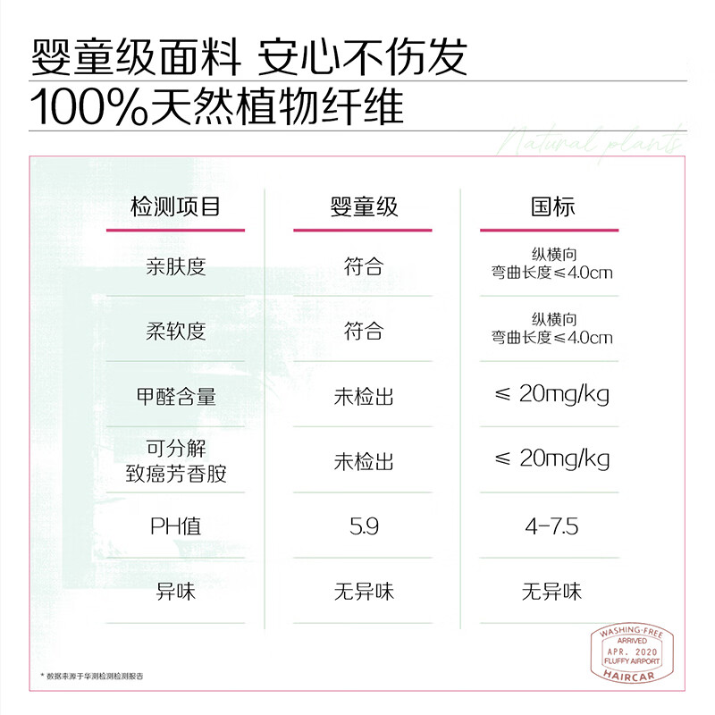 诗裴丝Spes刘海去油蓬松留香免洗洗发巾速干清爽快洗便携旅行2片 图 6