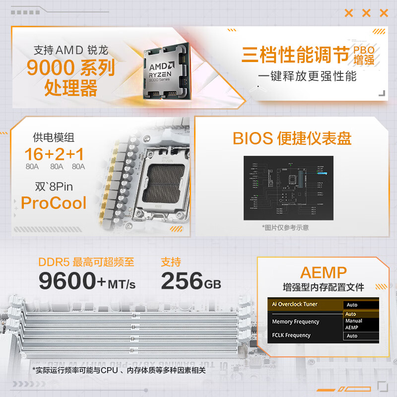 华硕 TUF GAMING X870-PRO WIFI7 W NEO 图 4