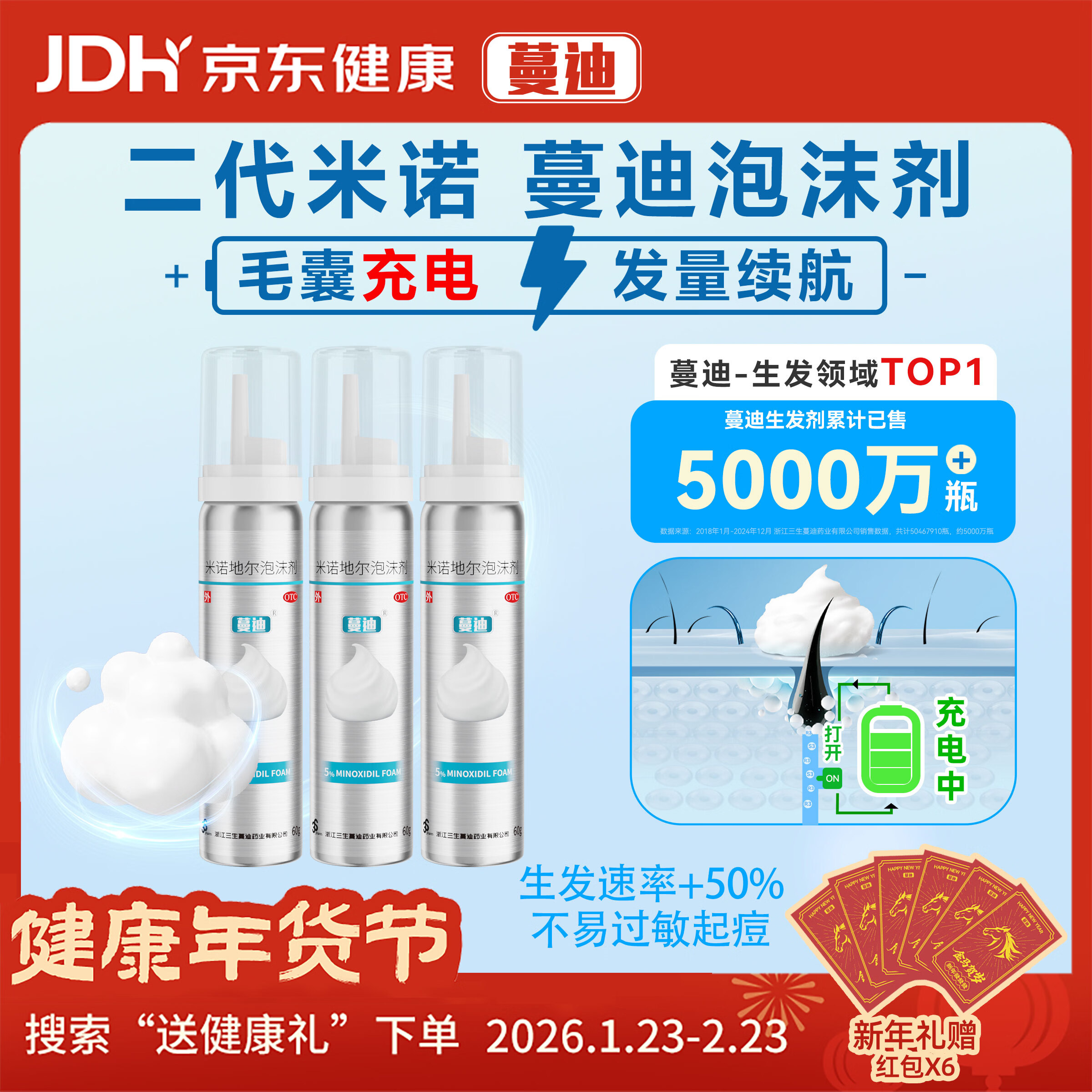 蔓迪【第二代米诺地尔】蔓迪5%生发泡沫剂60g*3（倍速生发 温和不起痘）男女专用治脱发防脱育发米洛酊搽剂