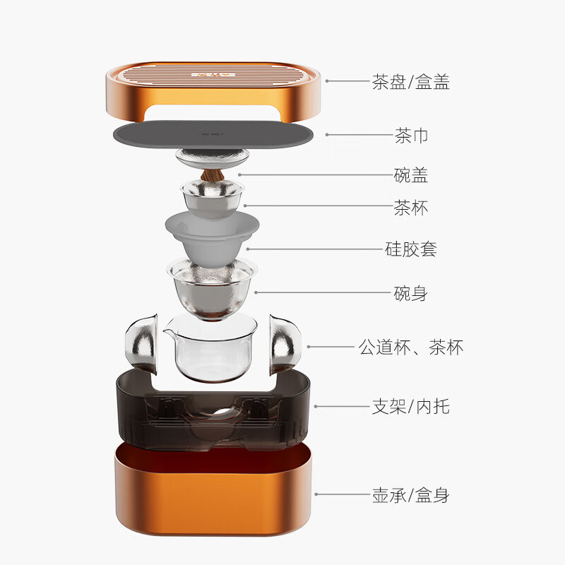 尚明（SAMADOYO）纯钛旅行茶具带茶盘盖碗套装送礼功夫茶具可收纳便携户外喝茶茶具 棕色 一壶4杯