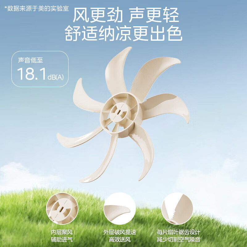 美的（Midea）【强劲远风】电风扇智能遥控定时家用风扇落地扇大风力客厅卧室宿舍工业车间大风量电扇循环自然风 【远程遥控 动态风感】SDJ30BM