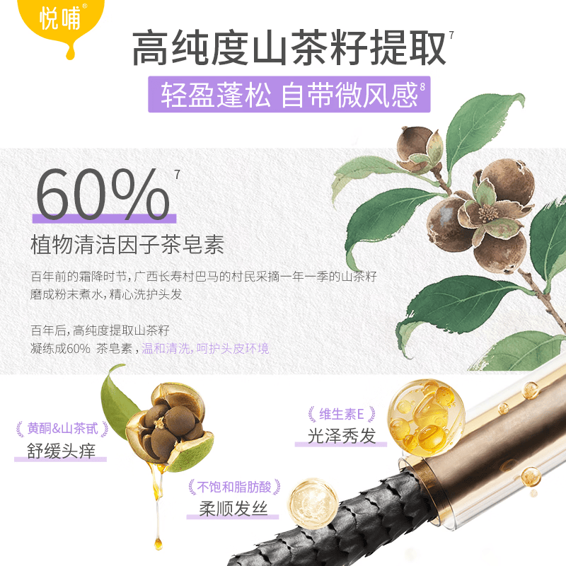 悦哺婴儿专研洗发水 儿童头敏舒爽柔顺洗发露无泪氨基酸无硅油0-3-6岁 【新品尝鲜】婴儿洗发水275ml