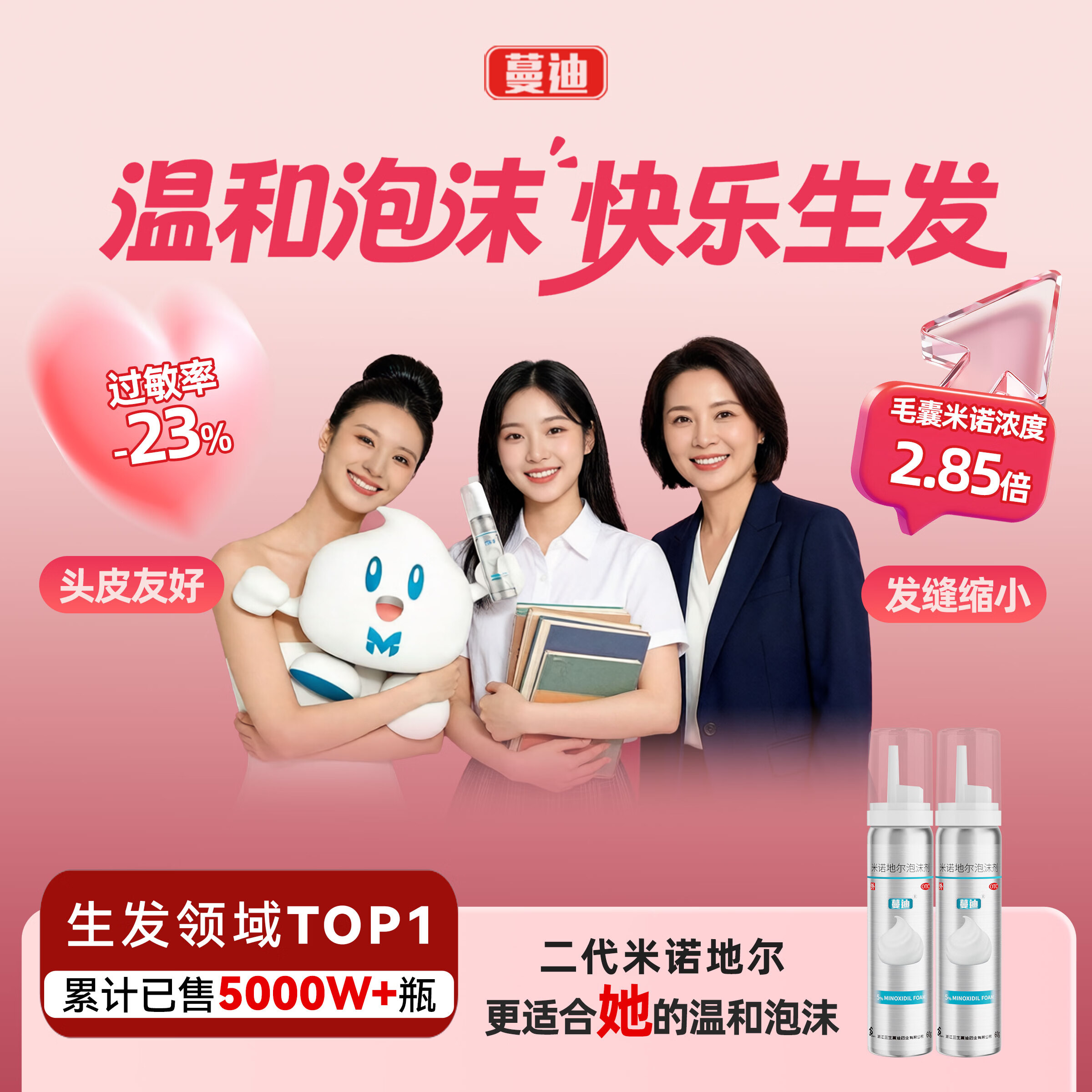【第二代米诺地尔】蔓迪生发泡沫60g*2（敏皮专属 温和不油腻）5%男女士快速防脱育发米洛原液搽剂酊曼迪