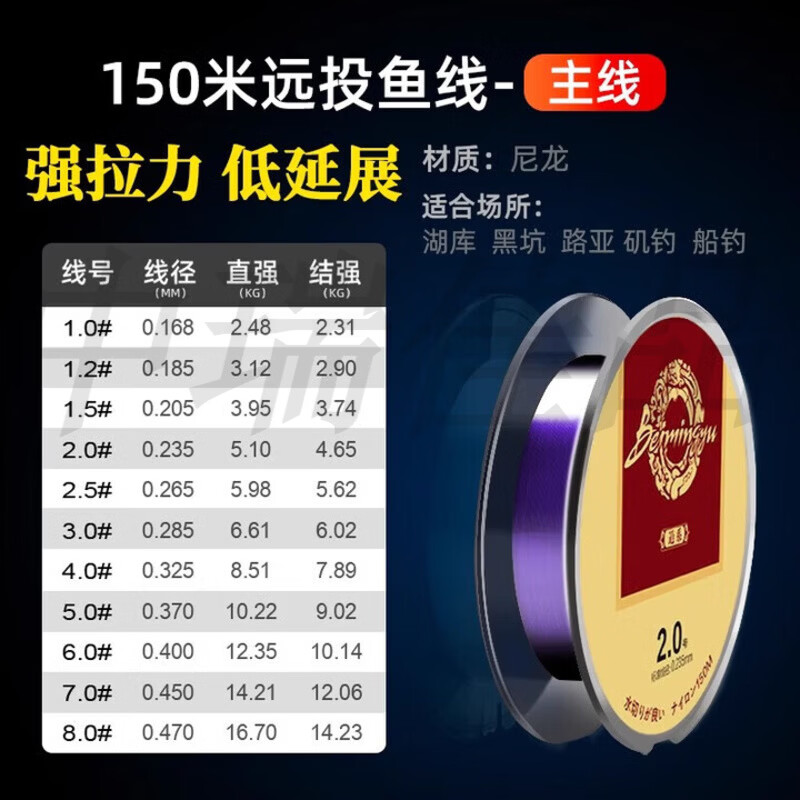 北溟魚魚線主線子線釣魚線拉力路亞線超長(zhǎng)150米臺(tái)釣線尼龍線 150米 北溟 1.0號(hào)