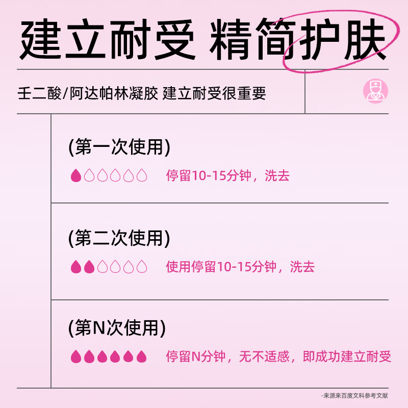 [仁和]甲硝唑凝胶 10g 2盒装 祛痘痘印皮肤消炎外用炎症性酒渣鼻