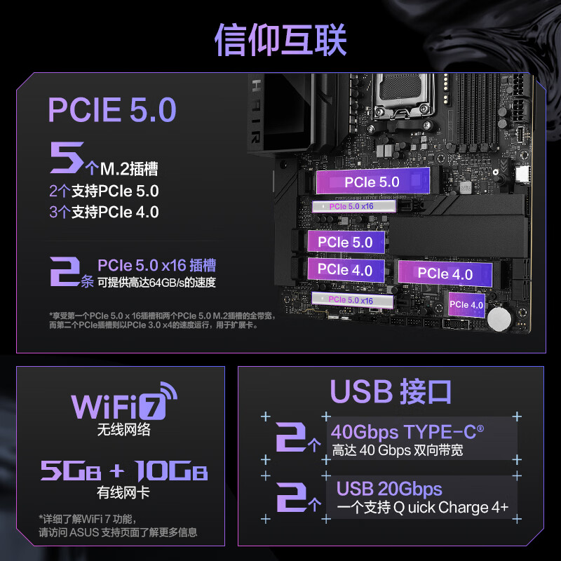 华硕 ROG CROSSHAIR X870E DARK HERO 图 6