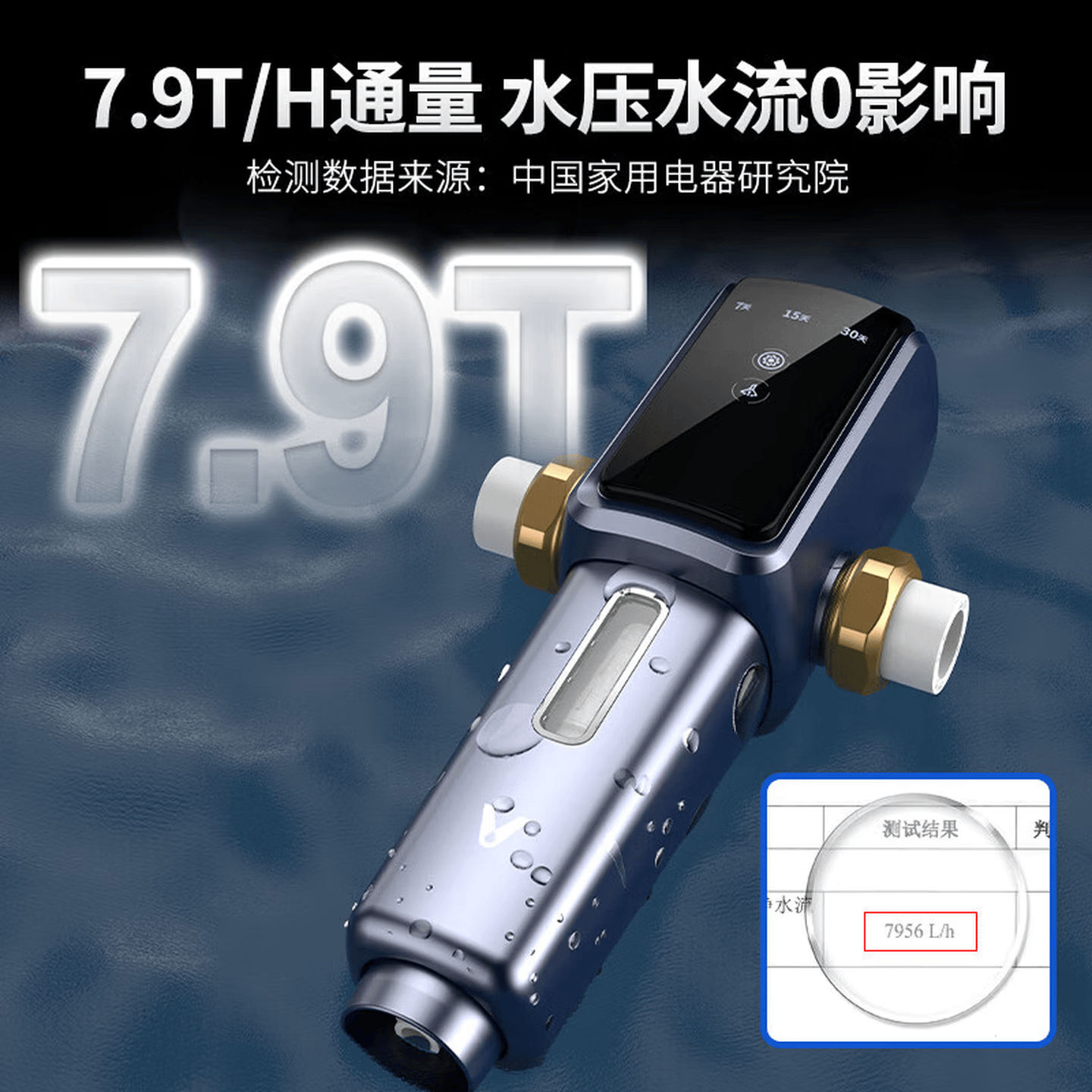 云米(VIOMI)前置过滤器全自动排污电机双驱清洁 高效排污 智能家用管道过滤器 7.9T/H顶配大通量 Super前置过滤器