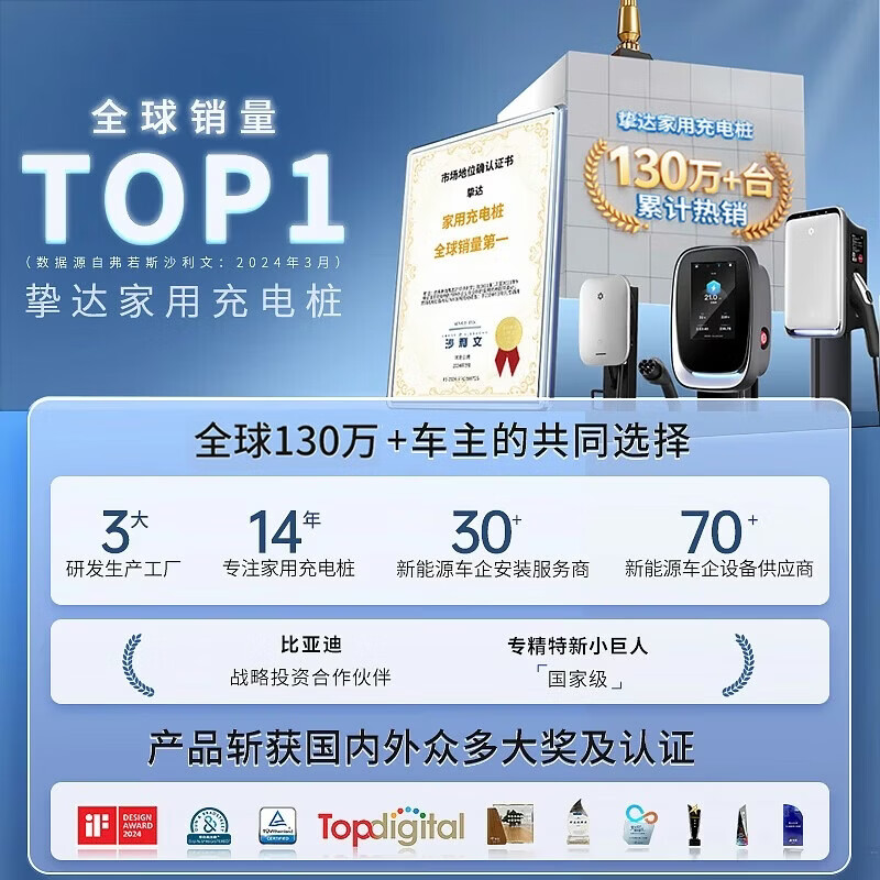 挚达随车充电枪3.5kw便携式充电桩小灰侠新能源电动汽车充电器适配于特斯拉蔚来五菱极氪小鹏通用