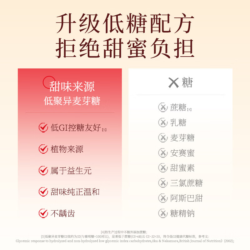 福牌阿胶山东阿胶浆口服液母亲节礼盒送妈妈送女友送长辈装补气血黄芪枸杞 20ml*10瓶 *3盒【非健字号-低糖款】