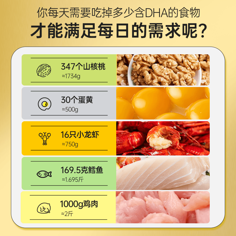 仁和DHA核桃油6-18岁提高dha学生儿童青少年记忆力大脑补DHA孕妇核桃 仁和DHA核桃油 60粒*3瓶