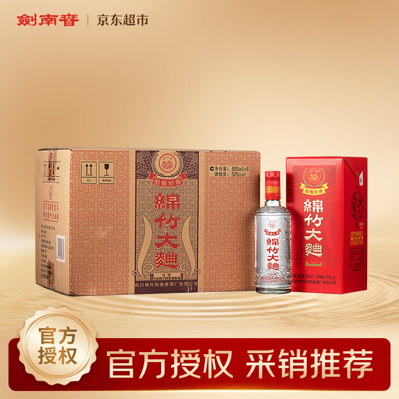 剑南春产品线梳理！嫡系产品一文理清，最新最全（建议收藏）