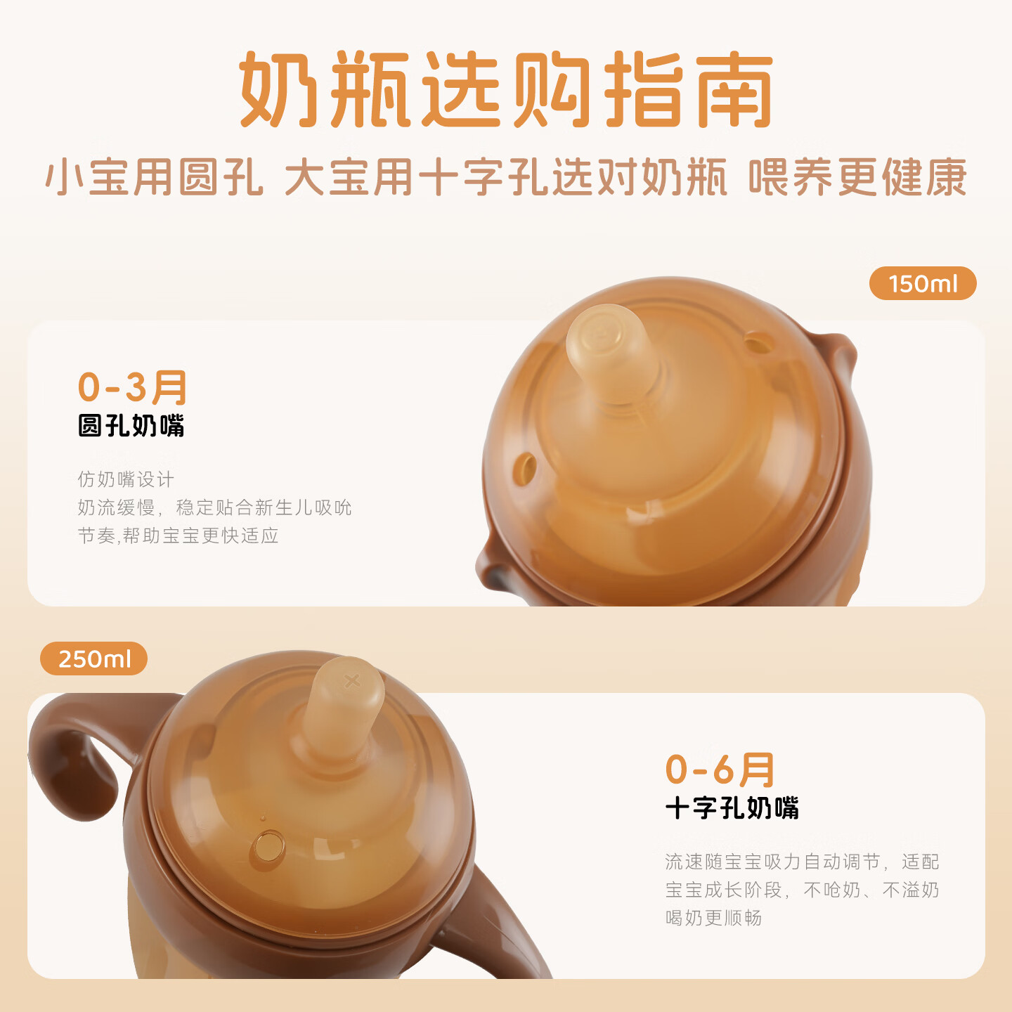 卡特医生奶瓶防胀气新生婴儿硅胶0-6个月仿母乳防吐奶瓶 【3-6月】仿真喂养奶瓶 250ml 十字孔-咖色