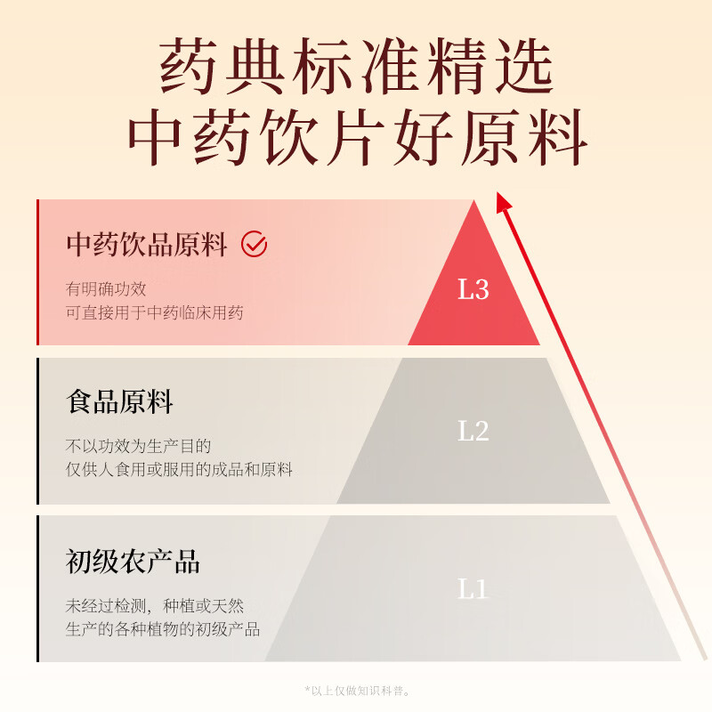 福牌阿胶山东阿胶浆口服液母亲节礼盒送妈妈送女友送长辈装补气血黄芪枸杞 20ml*10瓶 *3盒【非健字号-低糖款】