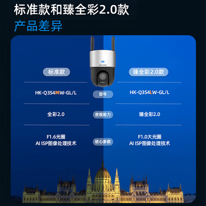 海康威视(HIKVISION)4G终身免流量监控球机摄像头 无需连WIFI 360度无死角带夜视室内户外农村院子手机远程 400万文搜臻全彩2.0丨Q3S4LW-GL/L 官方标配不带内存卡 内置无限流量卡