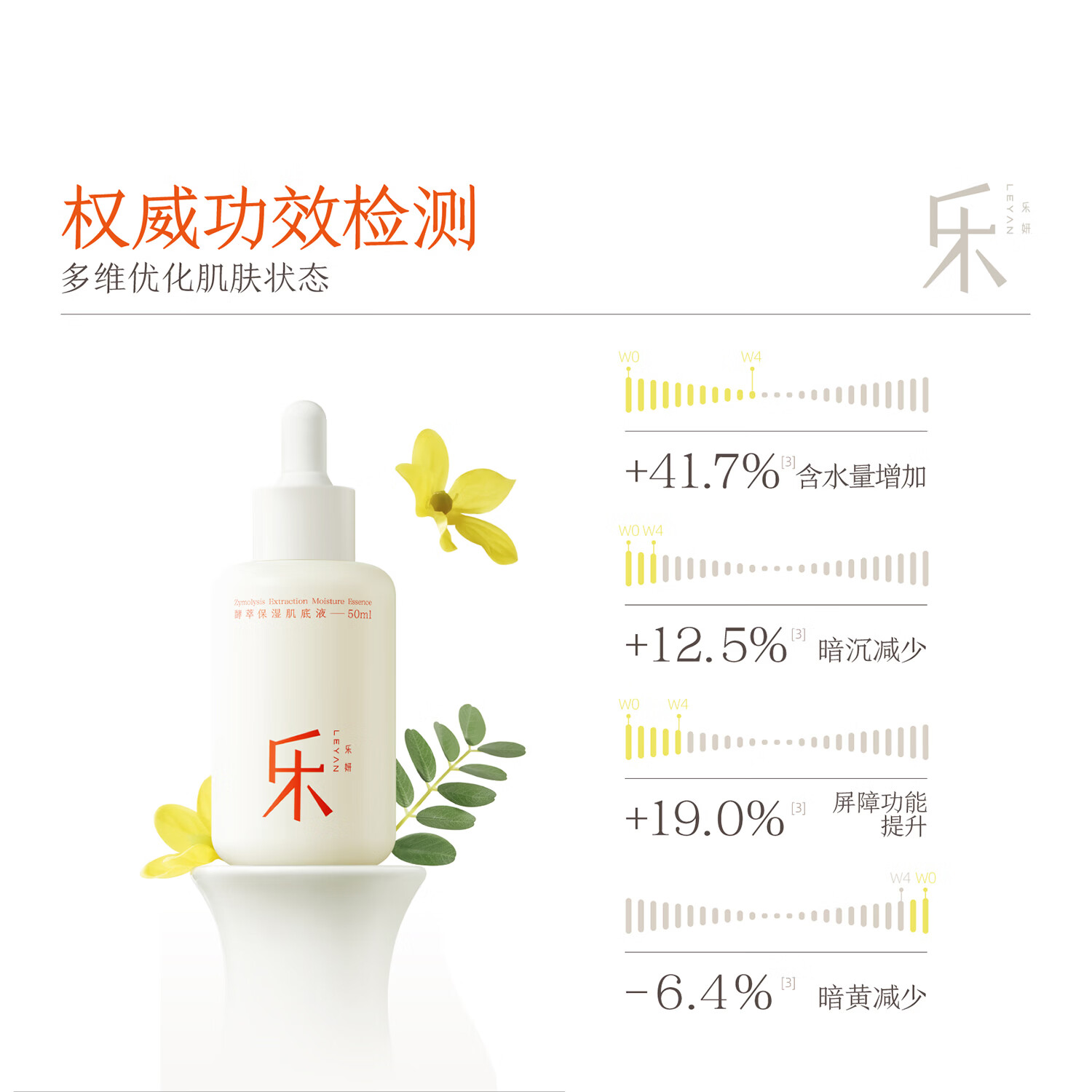 乐妍酵萃保湿肌底液 50ml