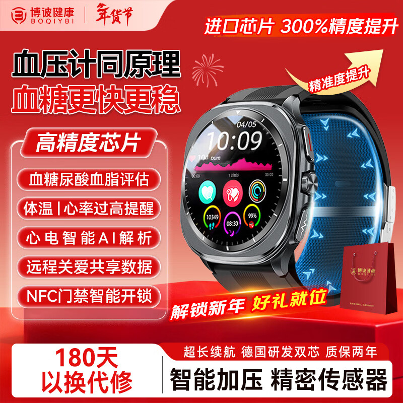 ���ˡ�ҽ�Ƽ�Ѫѹ��ԭ��������Ѫѹ����ֱ���Ѫ�������о������ܽ�������Ѫ������Ѫ֬һ�����������