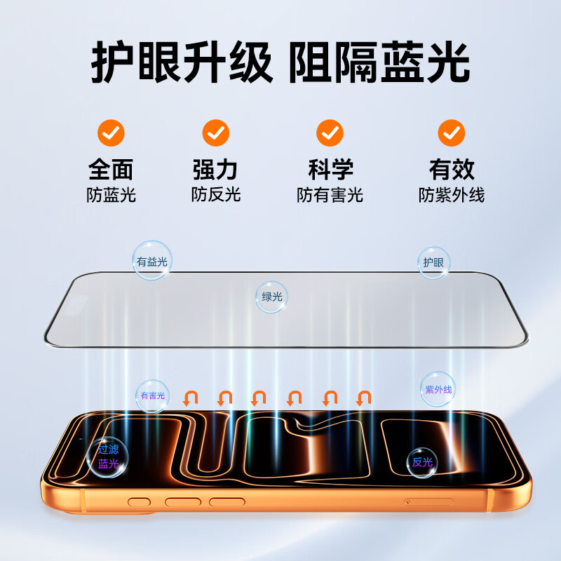 0度适用苹果17Promax/iPhone Air手机钢化膜护眼防蓝光防射线 iphone17Pro防摔抗指纹磨砂保护贴膜 AG防眩-八项防护双片装 iPhone 17Pro