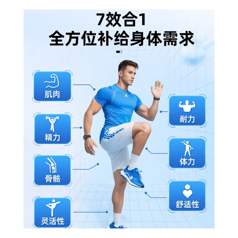 旭福益节美国进口MoveFree益节7合1多维男士女士氨糖软骨素关节氨糖120粒 【7效合1】男士氨糖 120粒*1瓶