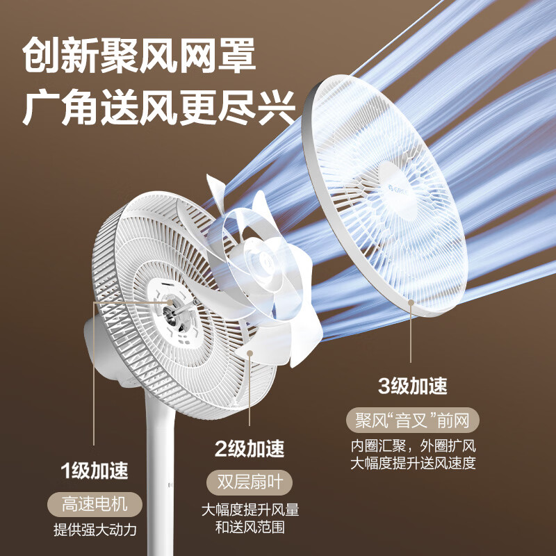 格力【2026年新品首发】纯铜电机电风扇双层12叶轻音家用节能落地扇台式大风量电风扇升级款FS-3015h7