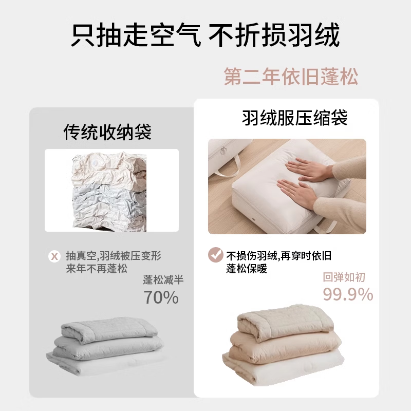 【拍五发六】旅行收纳袋衣物行李箱羽绒服压缩包幼儿园被子整理袋 可水洗无异味 羽绒被收纳袋-灰色中号【约装6斤被子】