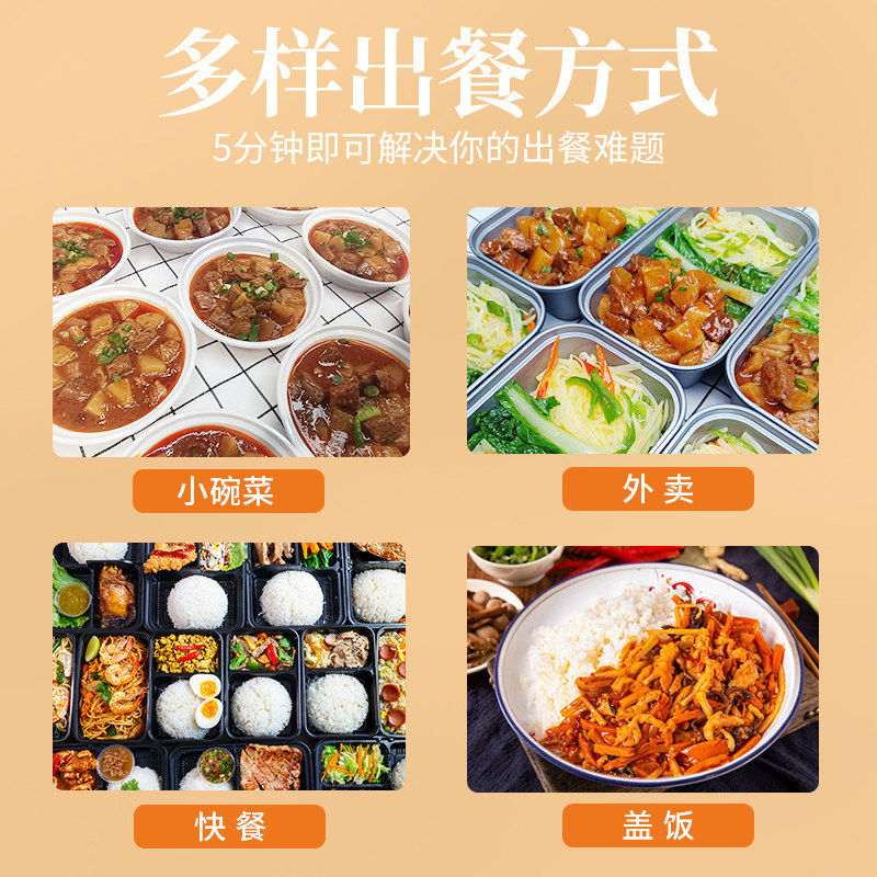 米小福常料理预制菜加热即食家用方便食菜肴外卖餐饮小碗菜 5款拌饭卤肉套餐830g