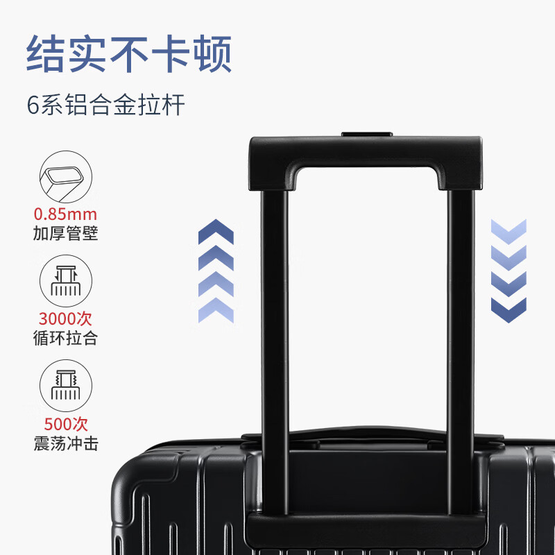 图 8