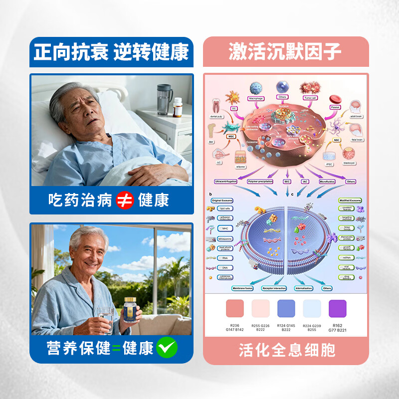 信和製薬日本原装进口nmnβ烟酰胺单核苷酸NAD+抗衰老保健品2026全新配方 【NMN21000】 60粒*1瓶 【赠1瓶20粒】