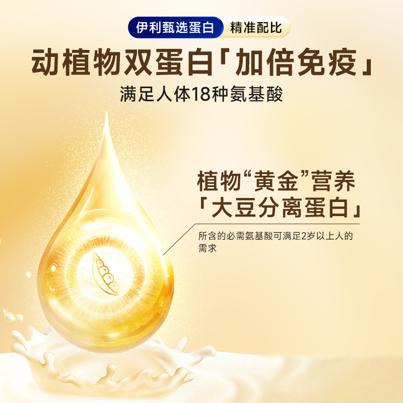 图 7