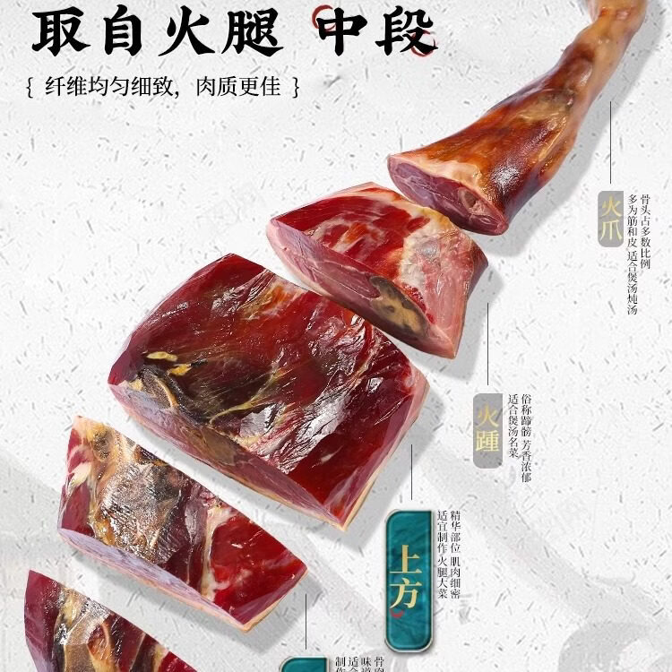 天启世纪纯肉礼盒1斤金华火腿中方500家庭简包装正宗火腿片蜜汁 500g肉中方【去骨去皮】