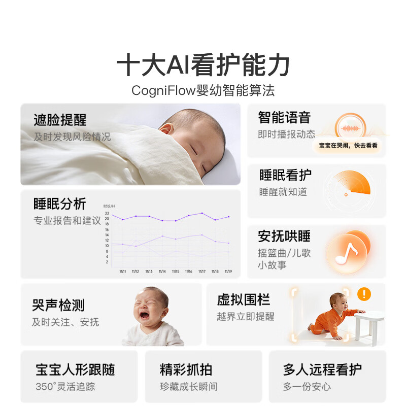 亲宝宝【4K超清】AI看护器Pro版婴儿监护器宝宝监控摄像头看娃神器 【礼盒装】Pro版柔雾粉+32G存储卡+专用支架