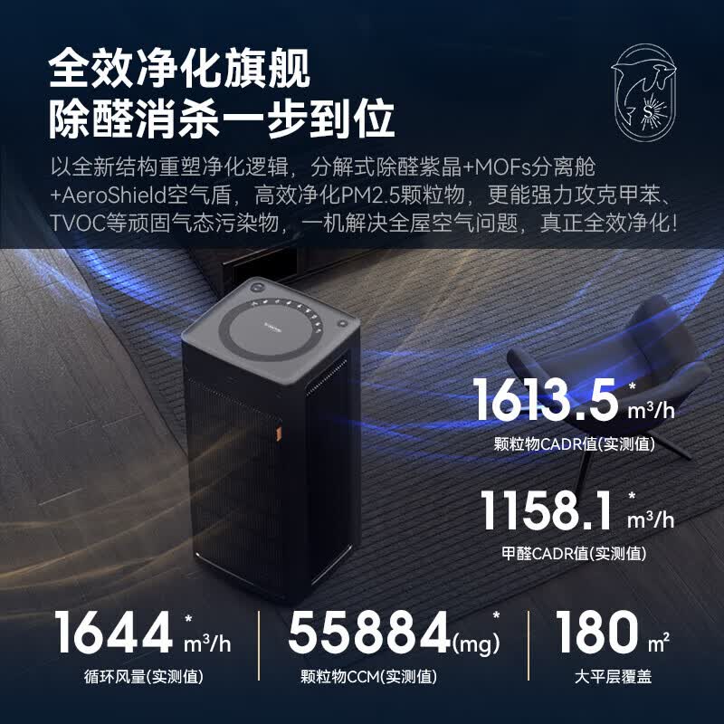 SOLEUSAIR【家电补贴】舒乐氏Orca空气净化器G20宠物除菌过敏异味除甲醛细菌流感病毒猫毛净化消毒机 【新品上市】空净G20