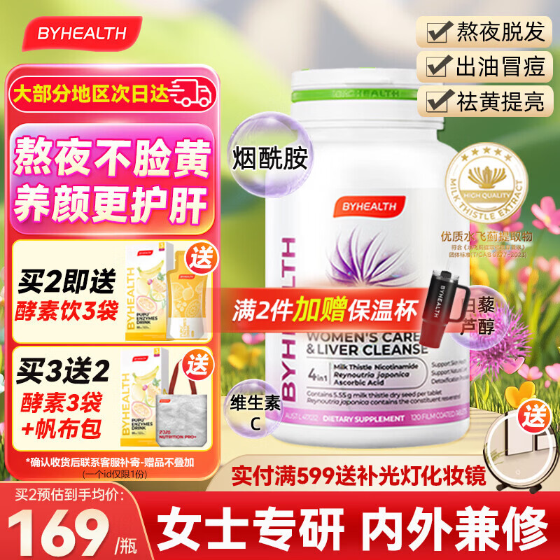 BYHEALTH白月光女士护肝片奶蓟草片水飞蓟白藜芦醇烟酰胺美白养肤 白月光护肝120粒【买2送酵素饮】效期到26.9