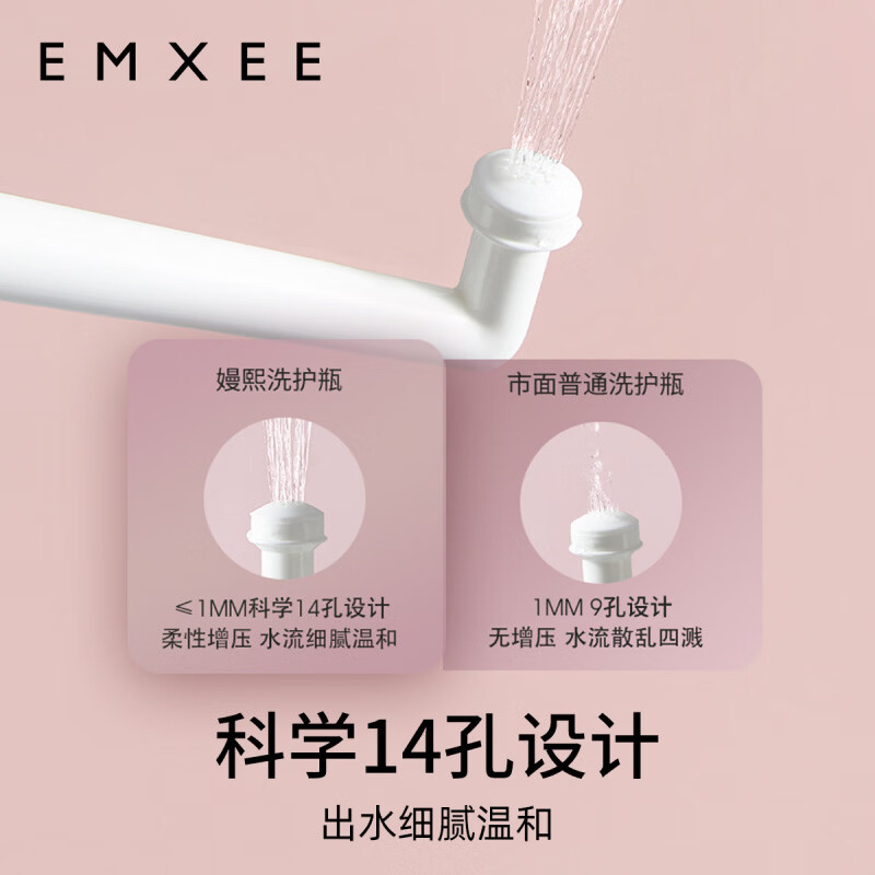嫚熙（EMXEE）孕产妇女性私处冲洗器产妇肛门外会阴清洗器婴儿洗屁股洗护瓶