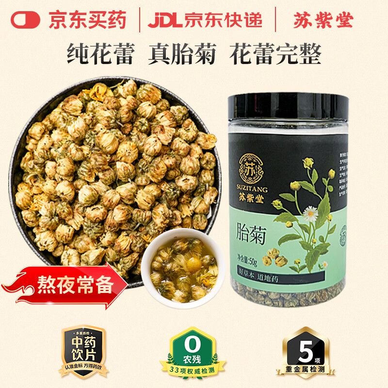 苏紫堂胎菊50g/罐 浙江杭州 中药饮片 特选头茬含苞无硫熏菊花茶杭白菊花蕾泡水可搭菊花枸杞茶泡水喝花草茶养生茶
