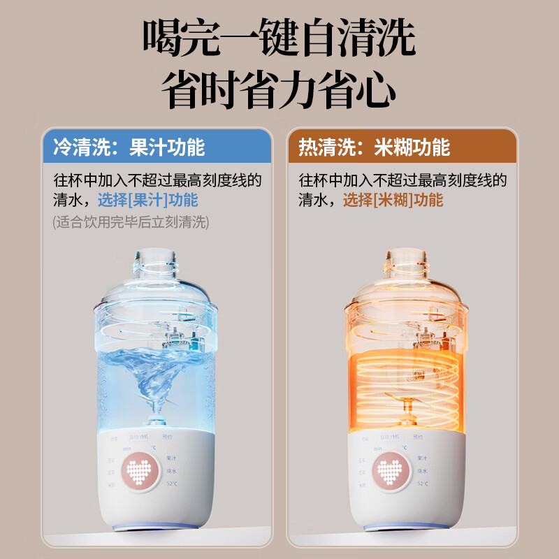 蓝宝(BLAUPUNKT)迷你豆浆机破壁机1人全自动免煮便携豆浆杯细腻免滤小型家用榨汁机自动保温 三八节女神礼物 【三八节女神礼物】紫色 0.25L