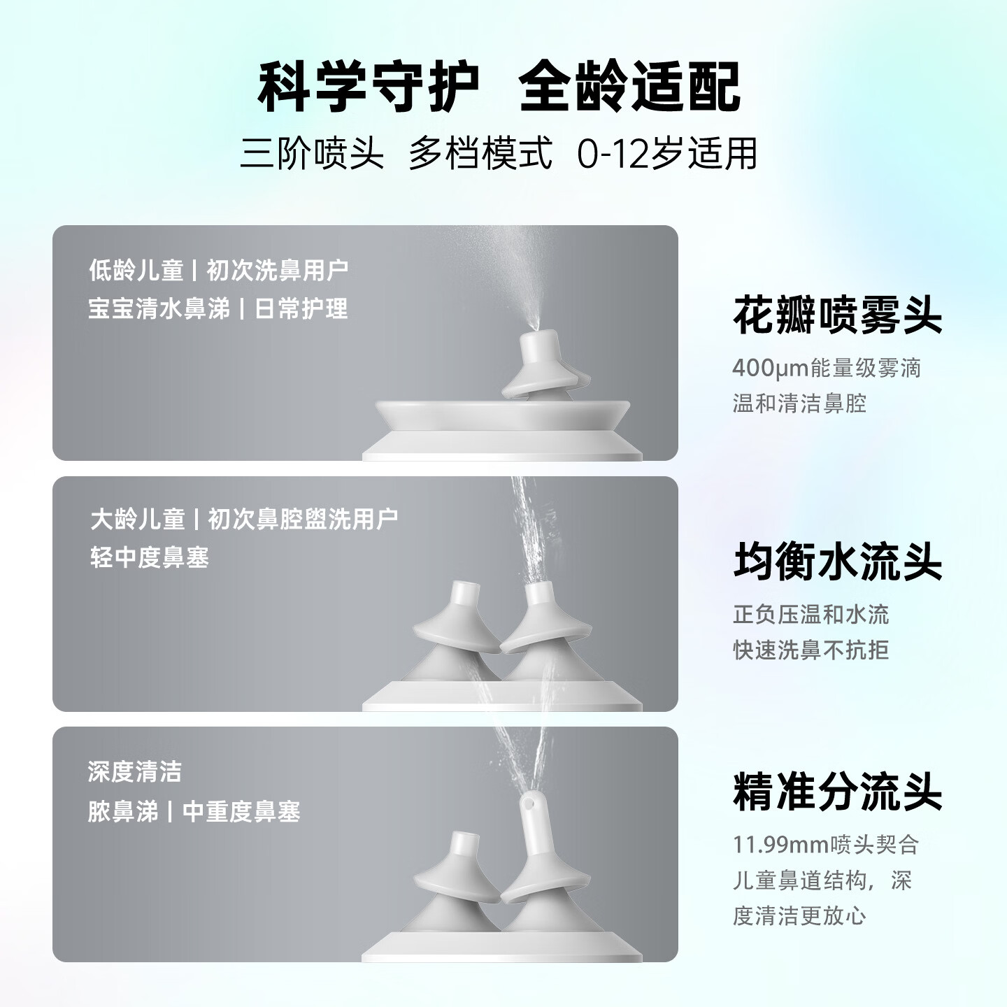 lean顺丰乐恩鼻哈哈洗鼻器儿童鼻腔清洗吸鼻器鼻窦炎鼻炎鼻塞生理盐水 【儿童医院研发】正负压电动洗鼻器+30支洗鼻液