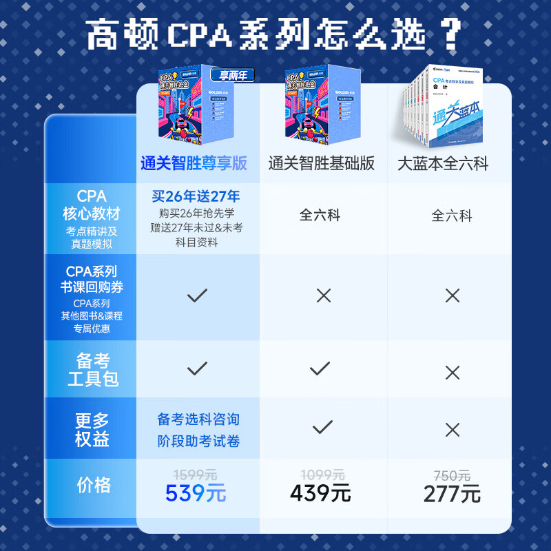 认准官方】高顿2026注册会计师CPA考试专用辅导教材 CPA教材2026会计审计财管经济法税法战略轻松过关注会十年真题含最新2025年真题+详细解析 2026CPA通关智胜礼盒 2026CPA通关智