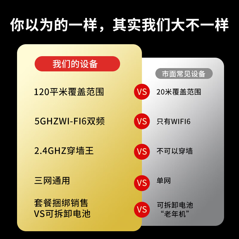 乔锐斯移动wifi随身2025款全国通用5Ghz无限流量官方正品全网三网通用无月租无线网卡免插卡充电宝二合一 【下单送1500G】1万毫安可充电5Ghz-蓝色