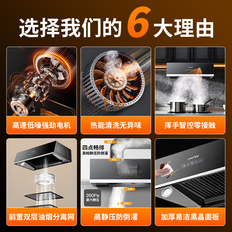 夏新（Amoi）抽油烟机家用大吸力顶吸一级能效挥手体感自动清洗静音低噪音脱排油烟机智能省电厨房吸烟电器 双油分网-彩屏+20智能+降噪+体感+自清洗 上门安装-全国联保
