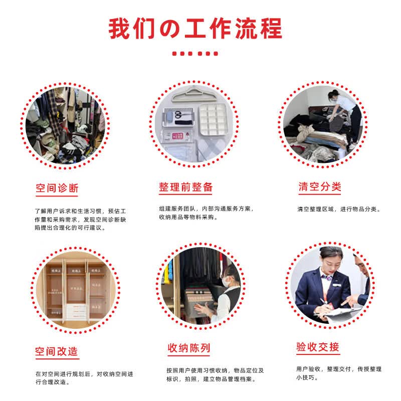 收纳整理上门服务家政专业收纳师服务全国收纳整理上门 搬家打包整理还原 全屋规划空间改造衣帽间 收纳整理3小时(单人)