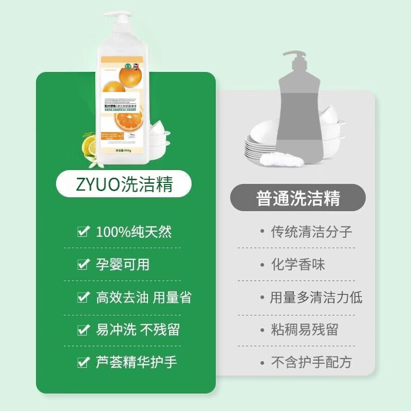 ZYUO【日本】果蔬食品级洗洁精洗碗液去油洗涤剂家用大桶不伤手洗涤灵 新升级橘皮酵素五瓶 800ML【家庭装】