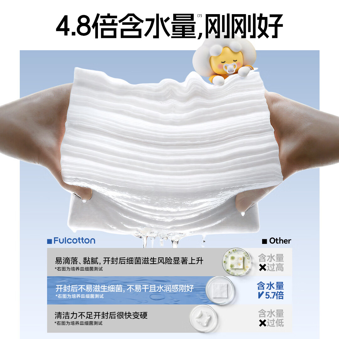 图 6