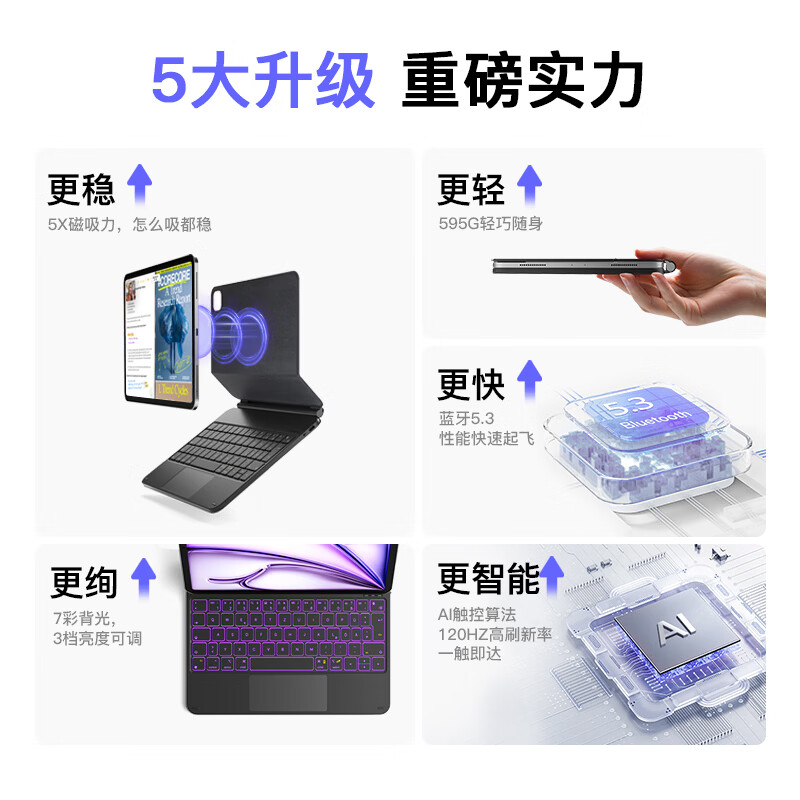 inateck磁吸悬浮iPad妙控键盘适用iPad Air8/7/Pro10.9/11/13英寸苹果平板键盘保护套一体式2026新款 升级款【Pro10.9/11寸|Air678】蓝 inateck磁吸悬浮iPad妙控键盘适用iPad Air8/7/Pro10.9/11/13英寸苹果平板键盘保护套一体式2026新款 升级款【Pro10.9/11寸|Air678】蓝
