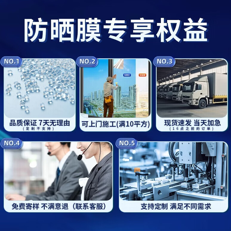 浪漫满屋防晒隔热膜窗户玻璃贴纸家用遮光阳台遮阳单向透视防窥隐私贴膜 高清蓝银【高清款】遮光防晒 【宽40cm*长1米】