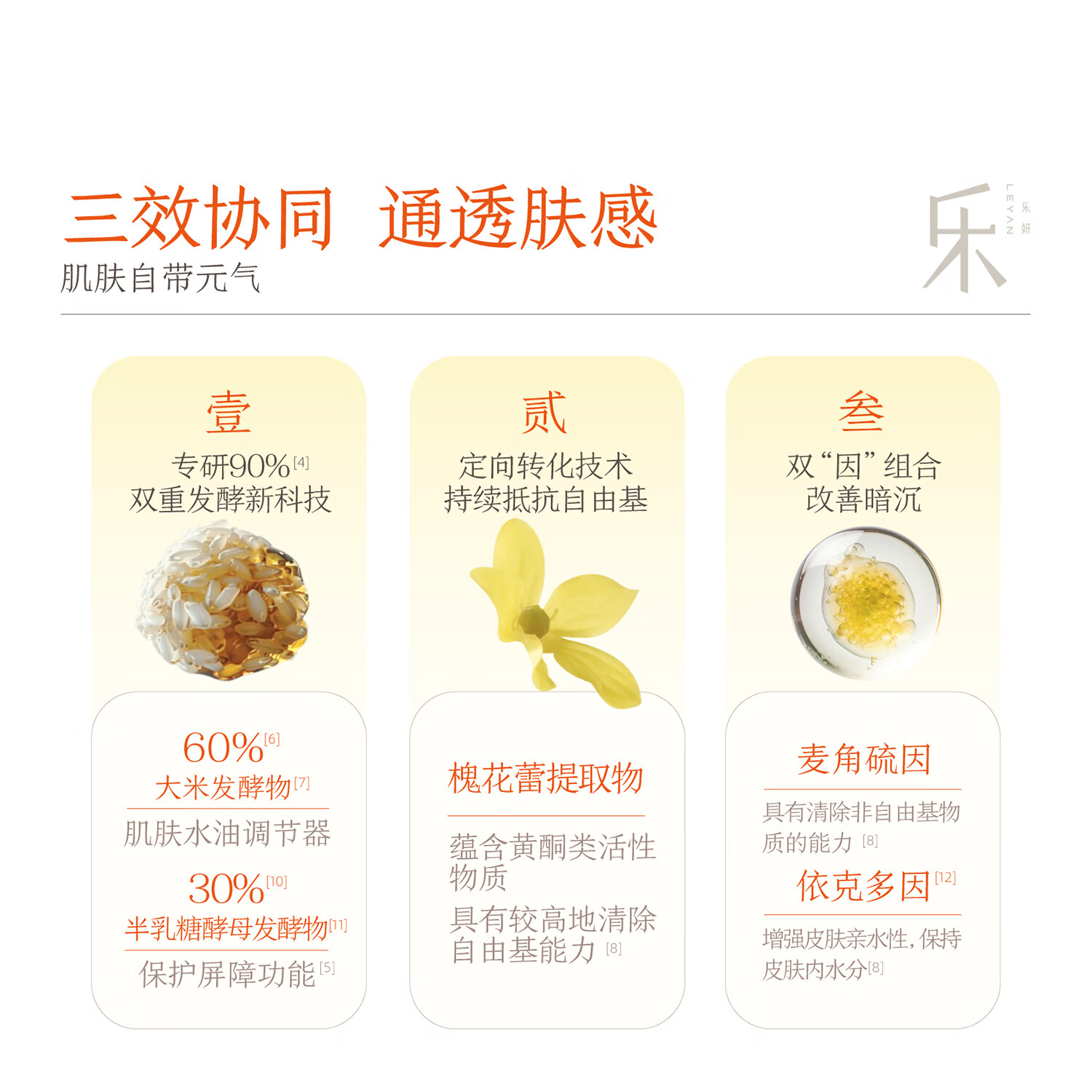 乐妍酵萃保湿肌底液 50ml