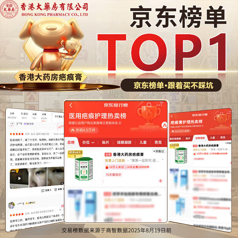 香港大药房疤痕膏旧疤伤疤淡印凹凸增生痘坑软膏痘印痘坑 1瓶 买2送1