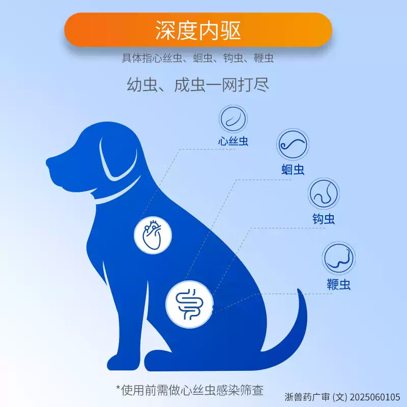 海乐宠狗狗驱虫药宠物体内外犬用蛔虫鞭虫打虫药米尔贝肟片 2.5mg(整盒) 3片*1盒