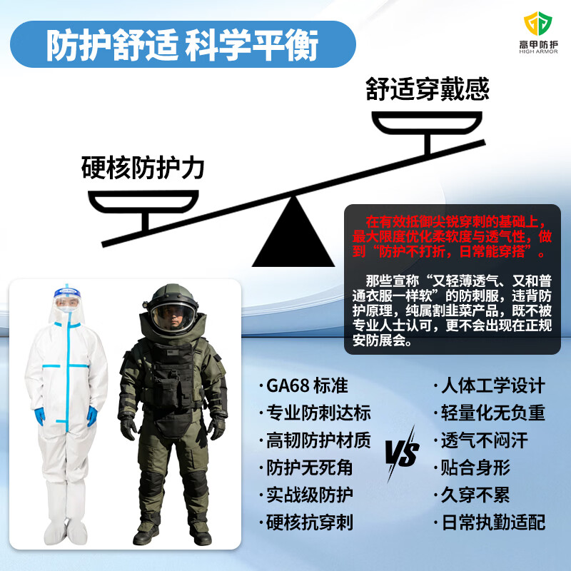 高甲防护防刺服柔性马甲战术背心隐蔽式软质防割耐砍防捅软猬锁子甲防尖锥 身高185-190体重95-105kg【蓝色2XL+两肋定制】