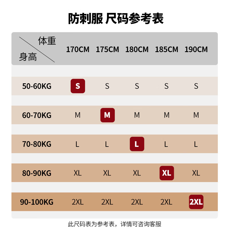 高甲防护防刺服柔性马甲战术背心隐蔽式软质防割耐砍防捅软猬锁子甲防尖锥 身高185-190体重95-105kg【蓝色2XL+两肋定制】