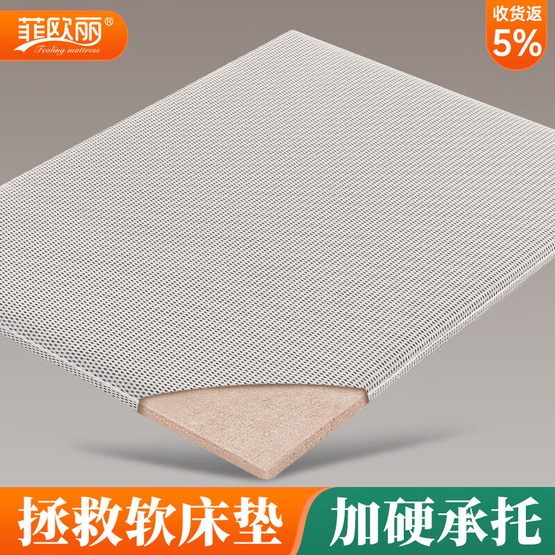 ���ڲ�������ŷ��Ҭ��Ӳ�������Ӳ���� ��Ȼ���鳬������̫����Ӳ���1.8x2�� ��Ӳ6cm=4D͸������+5cm S���� 0.9��*1.9��